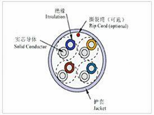 SFF-75-5|ˇ