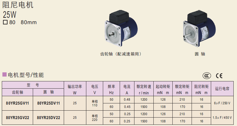 80YR25GV11   80YR25GV22  80YR25DV11精研電機