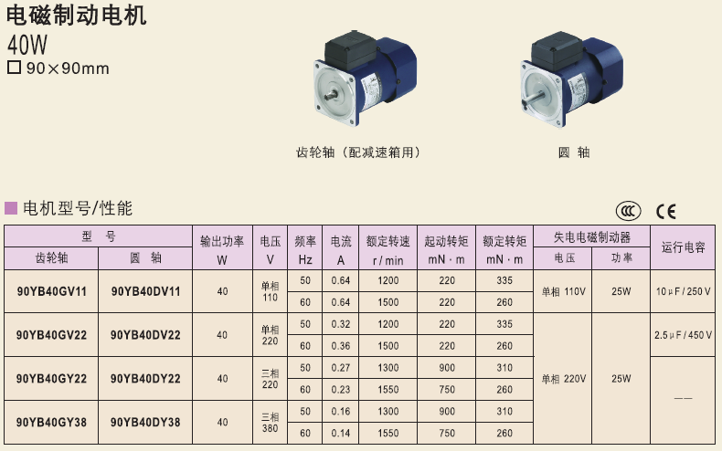 90YB40GY22 90YB40GY38 90YB40DY22 90YB40D