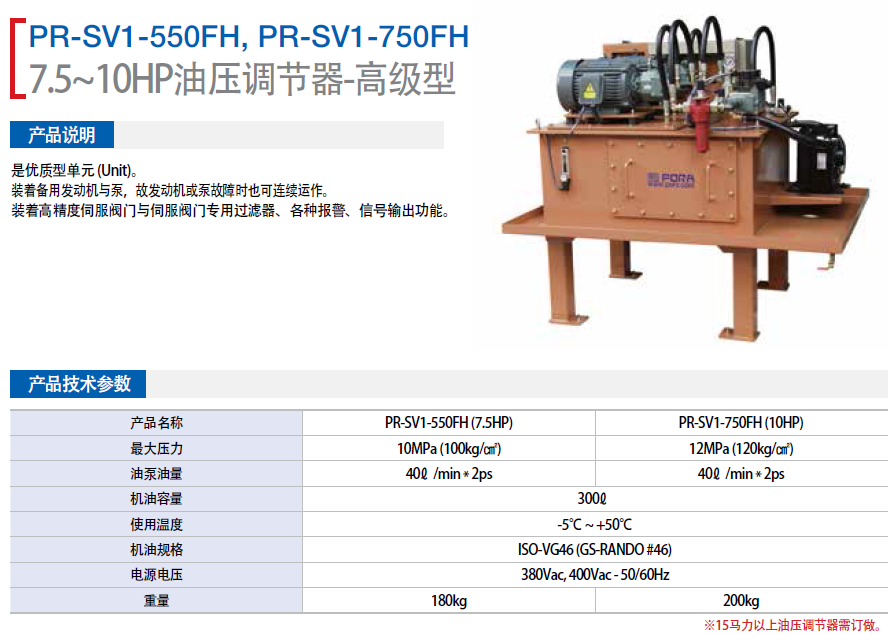 PR-V1-55FH(7.5HP) n_7.5~1HP͉{(dio)(ji)-߼