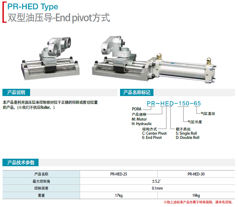 n(gu)_p늙C(j)(do)PR-HES-50-150 PR-HED-25-150