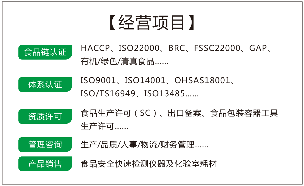 ISO 專業(yè)認(rèn)證辦理，費(fèi)用低、包通過、出證快