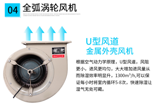 中衛(wèi)工廠防潮除濕機(jī)，工業(yè)除濕機(jī)
