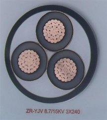 YJV228.7/10KV3*35߉(lin)|