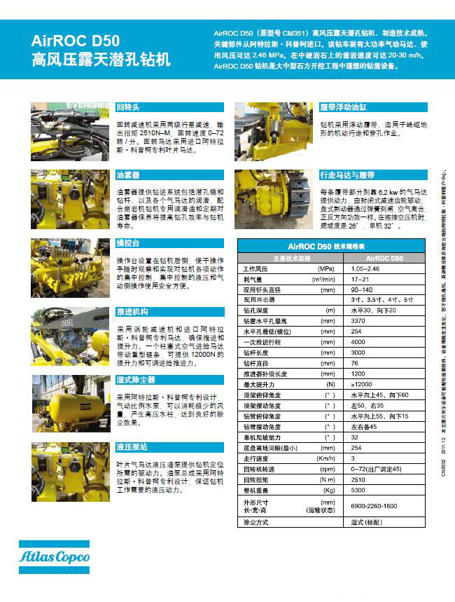 AirRoc CM351@܇ُ(gu)˹