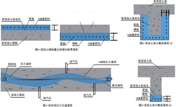 敦化YJ管道壓漿劑、孔道壓漿料廠家