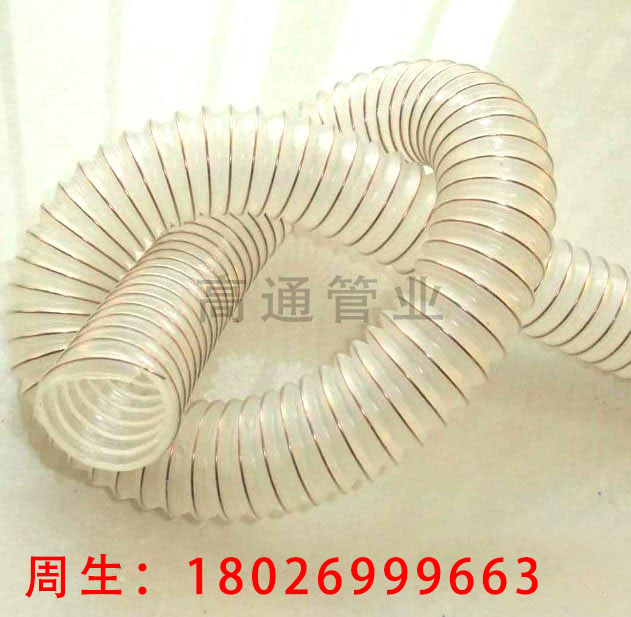 ͨL(fng)Ś䓽zŚͨL(fng)䓽zܛL(fng)y