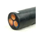 煤礦用電纜MYP電纜,MYP【阻燃電纜】，MY電纜