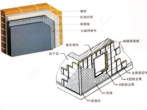 巖棉板廠家-巖棉板制造廠家-巖棉板銷售廠家-巖棉板價(jià)格