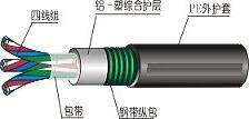 PZYAH23鐵路電纜;鐵路用電纜;