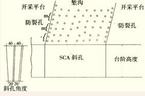 環(huán)保型南陽無聲膨脹劑,優(yōu)質(zhì)南陽靜態(tài)破碎劑，破石劑