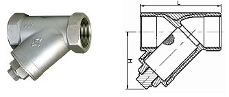 FIG 75S00 Pֹy _yT
