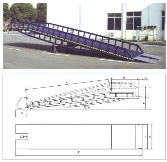 濟(jì)南移動(dòng)式液壓登車橋，登車橋?qū)I(yè)生產(chǎn)商濟(jì)南祥龍