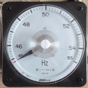 DEESYS頻率表W8-FA,W8-FD,W8-F1,W8-F2,W8-F3