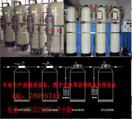 北京化工行業(yè)超純水設(shè)備，大連EDI高純水設(shè)備，長春EDI電除鹽高純水裝置，反滲透