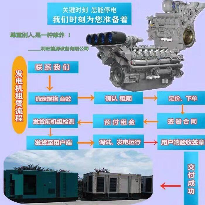廣東化州500KW發(fā)電機(jī)出租低噪音發(fā)電機(jī)車380V/50HZ應(yīng)急供電服務(wù)中心