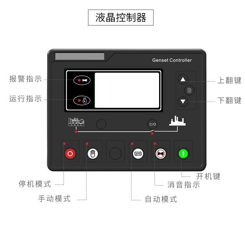 鹽田發(fā)電車出租公司/二手發(fā)電機(jī)租賃哪里