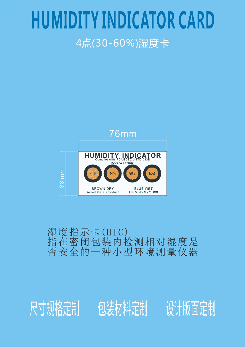 c(din)ɫo⒝ָʾ 30%~60% TSl(f) Ӌ(j)χ(bio)GJB2494-95