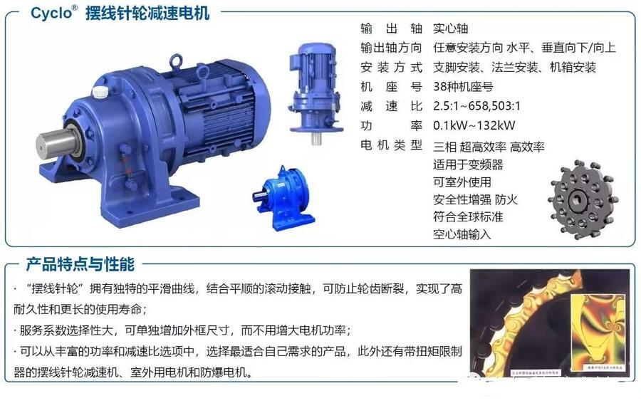日本住友 RNYM2-1420BUDDY BOX電子樣本住友減速電機(jī)選型手冊