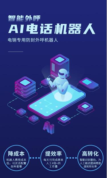 2024智能電話機器人，讓你有源源不斷的意向客戶