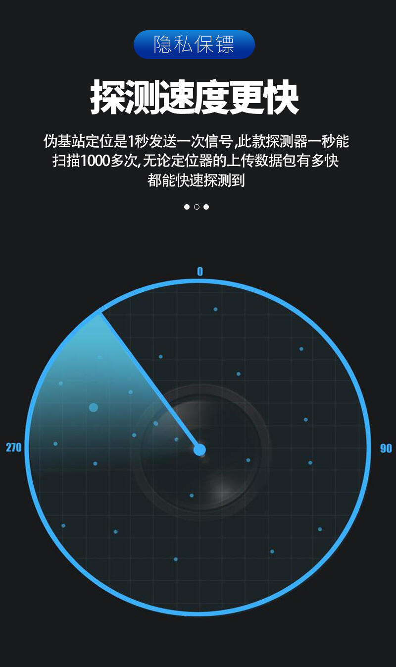 ܇λzy(c) Ѻ܇GPS Ѻ܇GPS̽y(c)