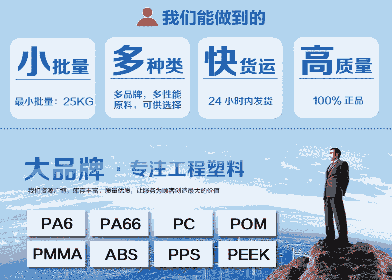 f(wn)PP-301SHIG