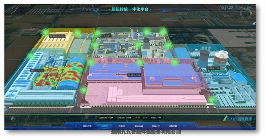 工礦企業(yè)超低排放改造一體化解決方案
