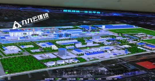 四川 工業(yè)企業(yè)安環(huán)一體化解決方案