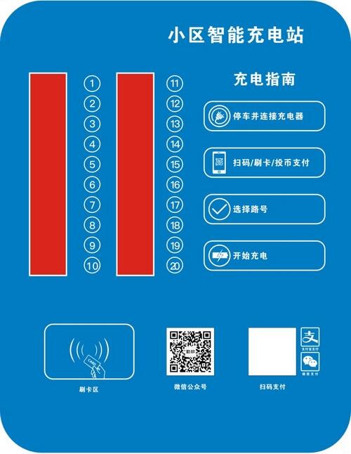 南京智能電動(dòng)車(chē)充電樁