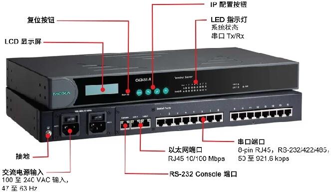CN2650I-16-HV-T寬溫DB9 16串口RS-232/422/485 通訊服務器