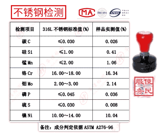麣430P䓲|(zh)zy