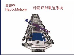 何工Hepco圓弧導(dǎo)軌，環(huán)形導(dǎo)軌，精密軌道，重載曲線導(dǎo)軌，不銹鋼軌道