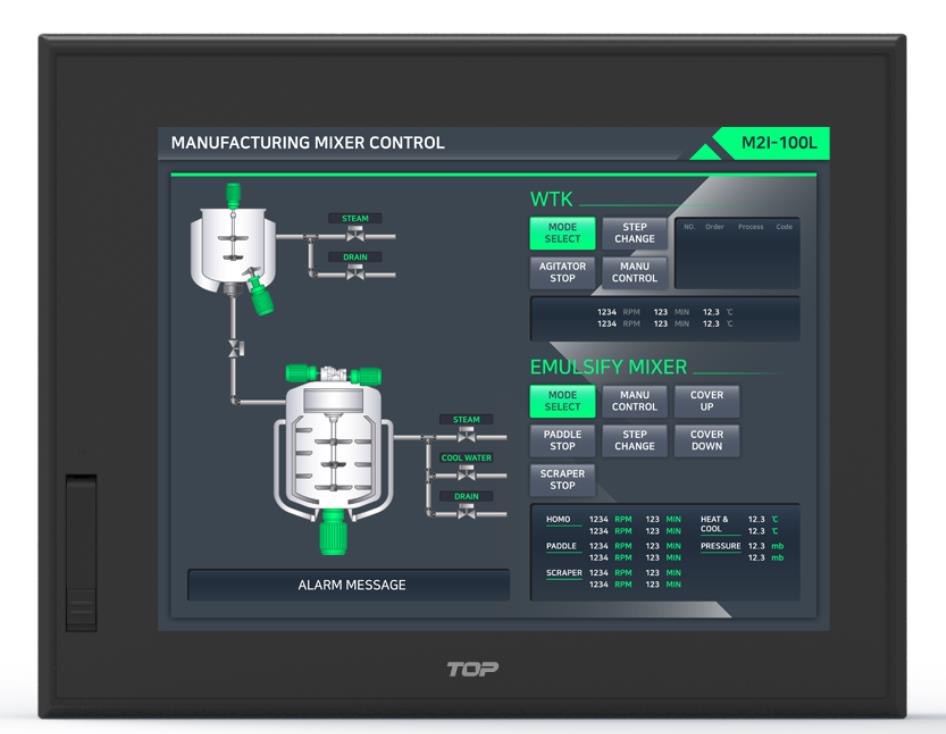 TOPRX1000SD-Ex|˙CnM2I