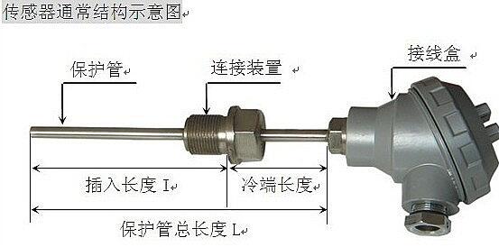 防爆熱電偶溫度變送器WRNKB--348?