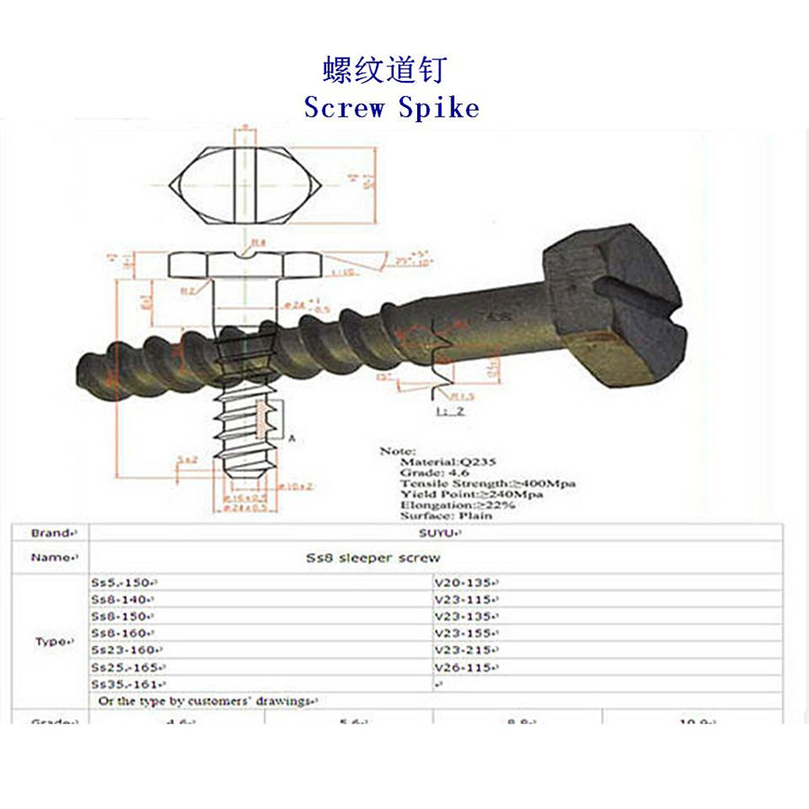 9.8(j)ݼya(chn)S
