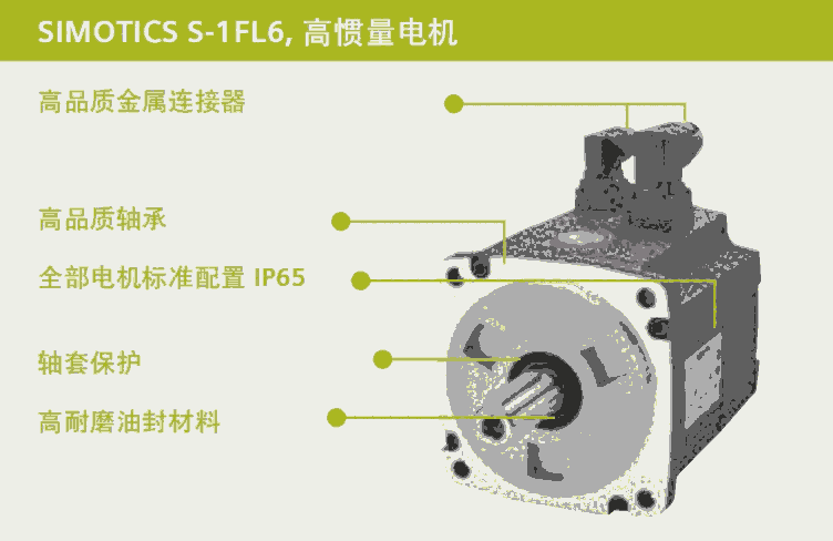 1FL6042-1AF61-2AA1西門子V90 S-1FL6高慣量電機