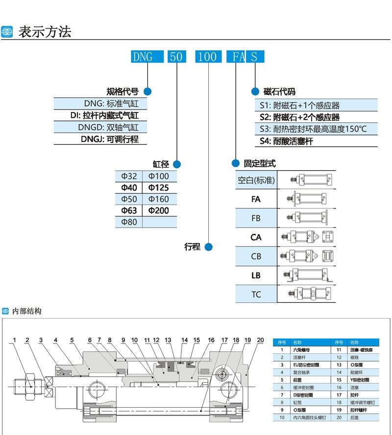 DI-50x125-LB-S1F(xin)؛