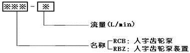 滄州|2LQG2W-10/2.0,油冷卻器