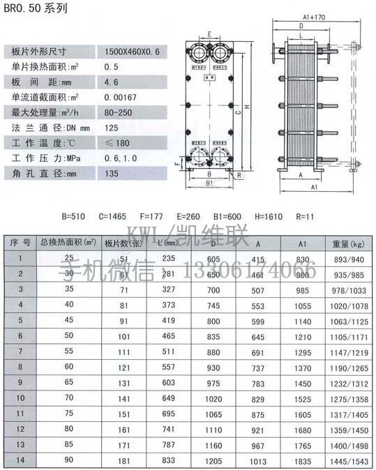 鷹潭|LQG80-600/2,二次流冷卻器