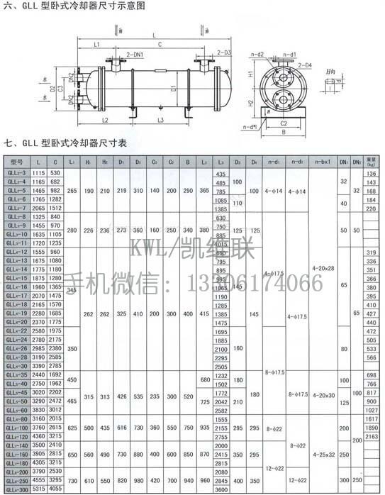 湛江|2LQFL-A1.46F,油冷卻器