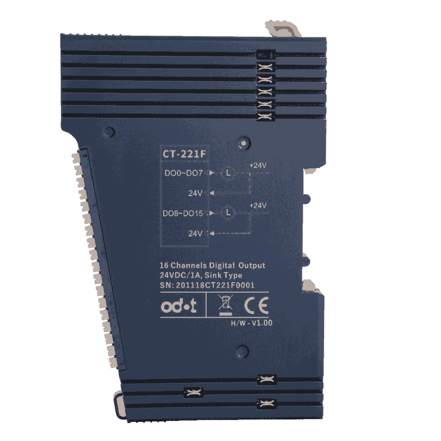 c(din) Cϵ-ֲʽIOϵy(tng)CT-5102