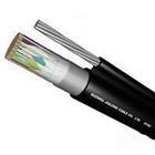 13芯信號電纜、zr-mhyv、天津電纜