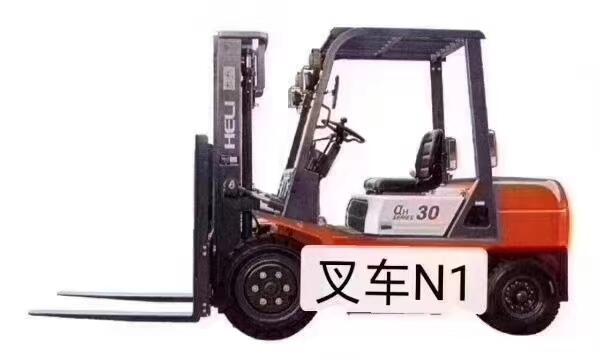 河南質(zhì)監(jiān)局叉車證在哪能辦
