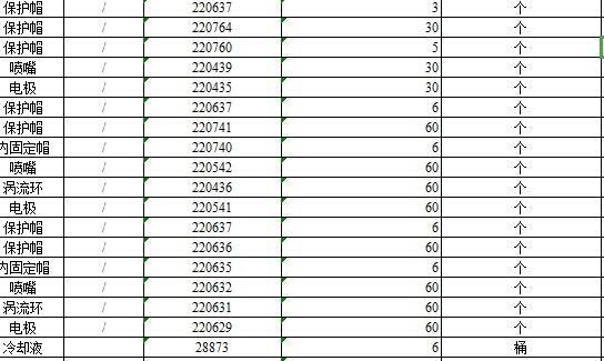 hyperthermHPR400XD늘O220629r