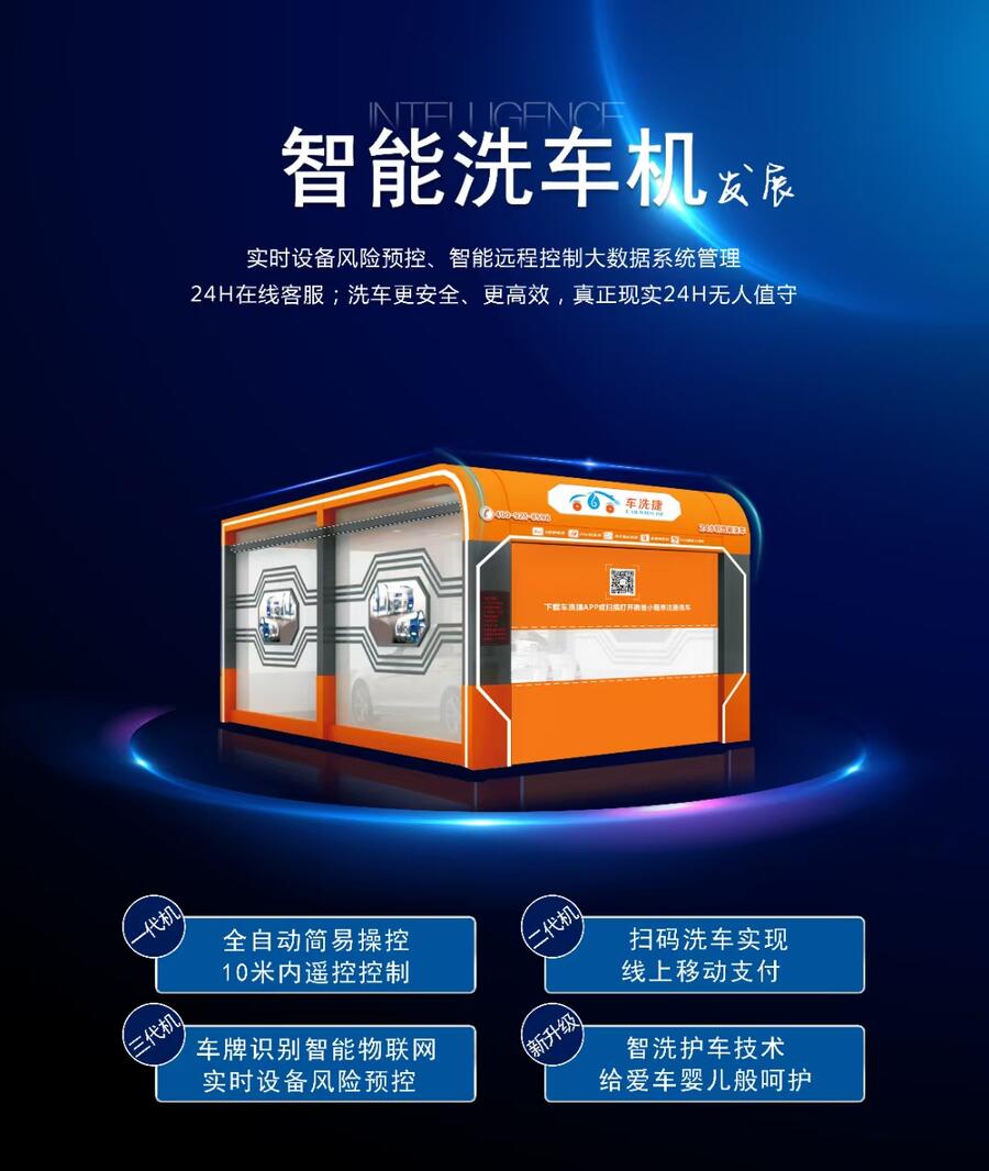 加油站全自動(dòng)洗車機(jī)洗的干凈嗎？