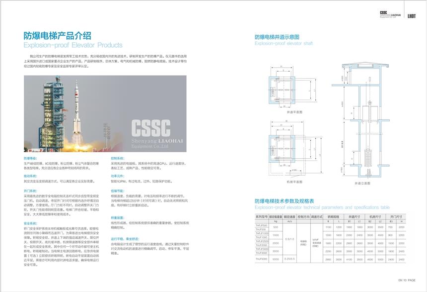 廠家定制PLC可編程控制器防護(hù)電梯報價