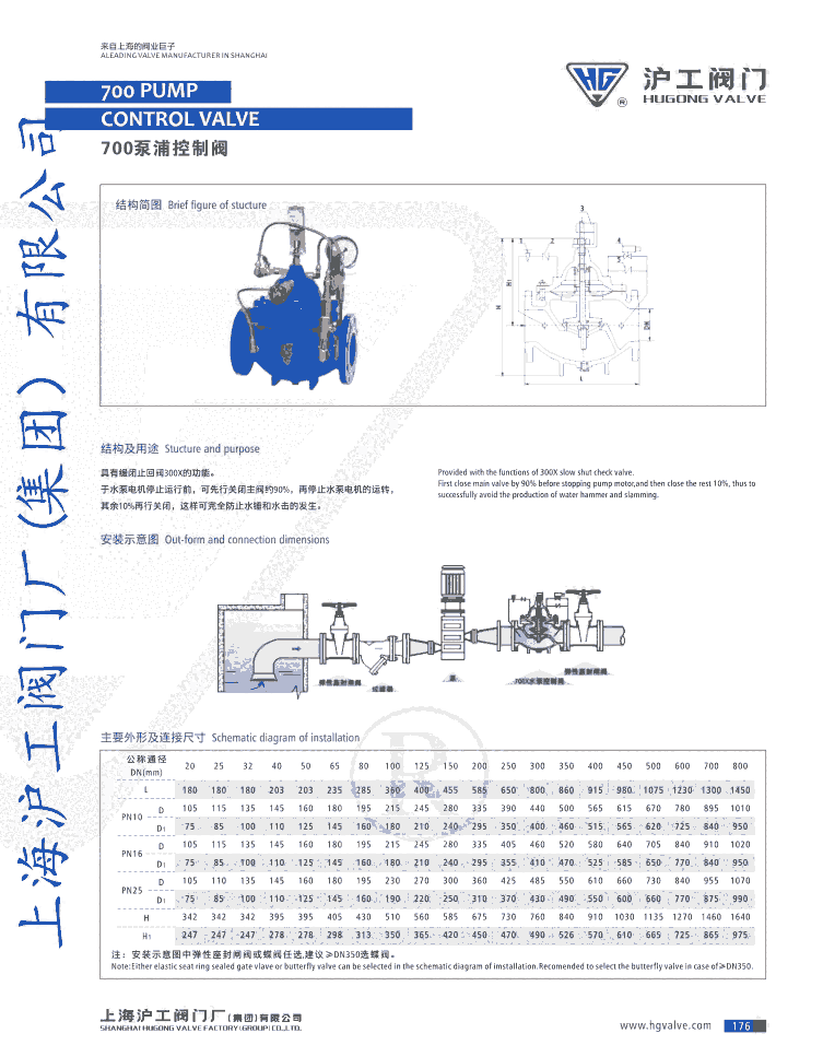 水泵控制閥700X DN250泵浦控制閥上海滬工閥門廠（集團）有限公司