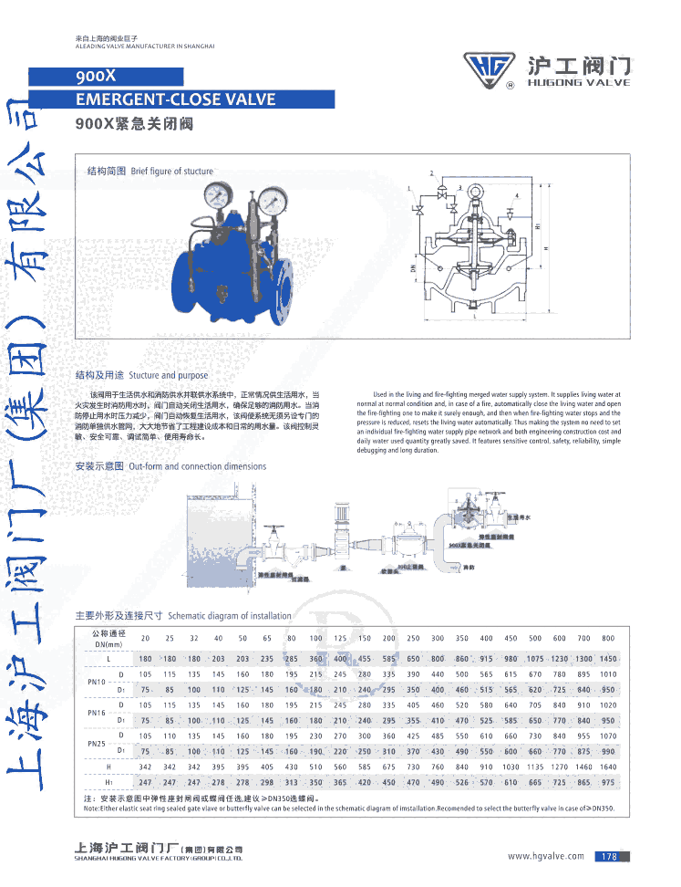 水力控制閥900X DN40緊急關(guān)閉閥上海滬工閥門廠（集團(tuán)）有限公司