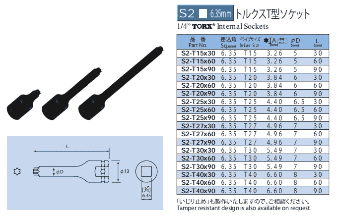 S2-T40X30 S2-T40X60 S2-T40X90 NAC