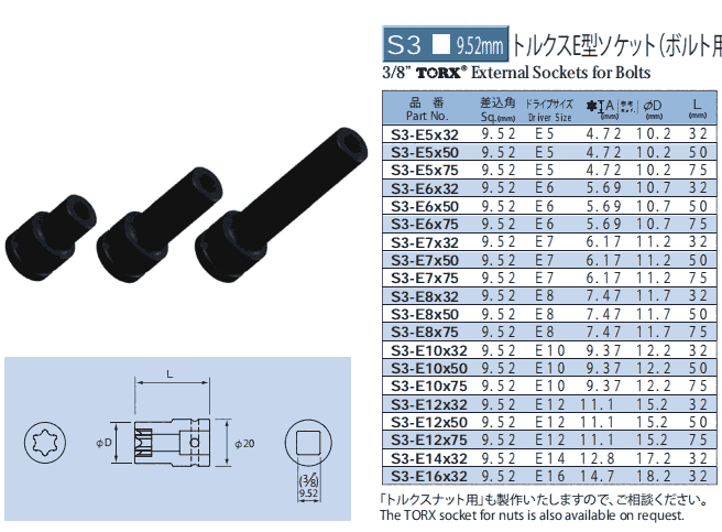 S3-E14X32 S3-E16X32 NAC套筒 刀頭 氣動(dòng)接頭